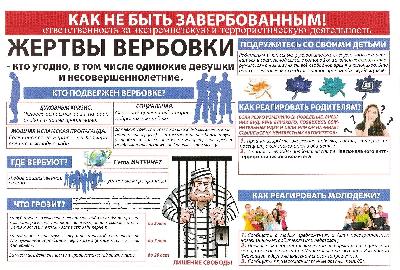 Противодействие идеологии терроризма