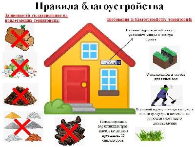 Соблюдайте правила благоустройства!